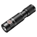 Fenix E05R