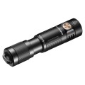 Fenix E05R